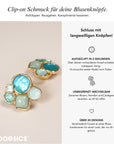 Baesics Button Covers Türkis Gold – nickelfreie Knopfüberzüge, Bild 2