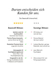 Baesics Bommelmütze mit Muster (Wollmix) – Wintermütze mit Kunstfell-Bommel, Bild 7