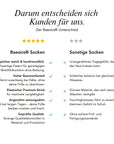 Fancy Socken Marinenkäfer