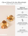 Baesics Button Covers Goldblüte Klassik – nickelfreie Knopfüberzüge, Bild 2