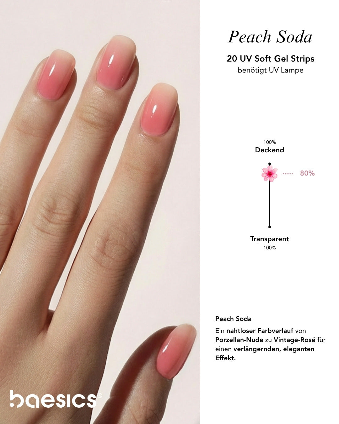 Baesics UV Gelstrips Peach Soda – Vergleich Nagelstudio vs. Gelstrips