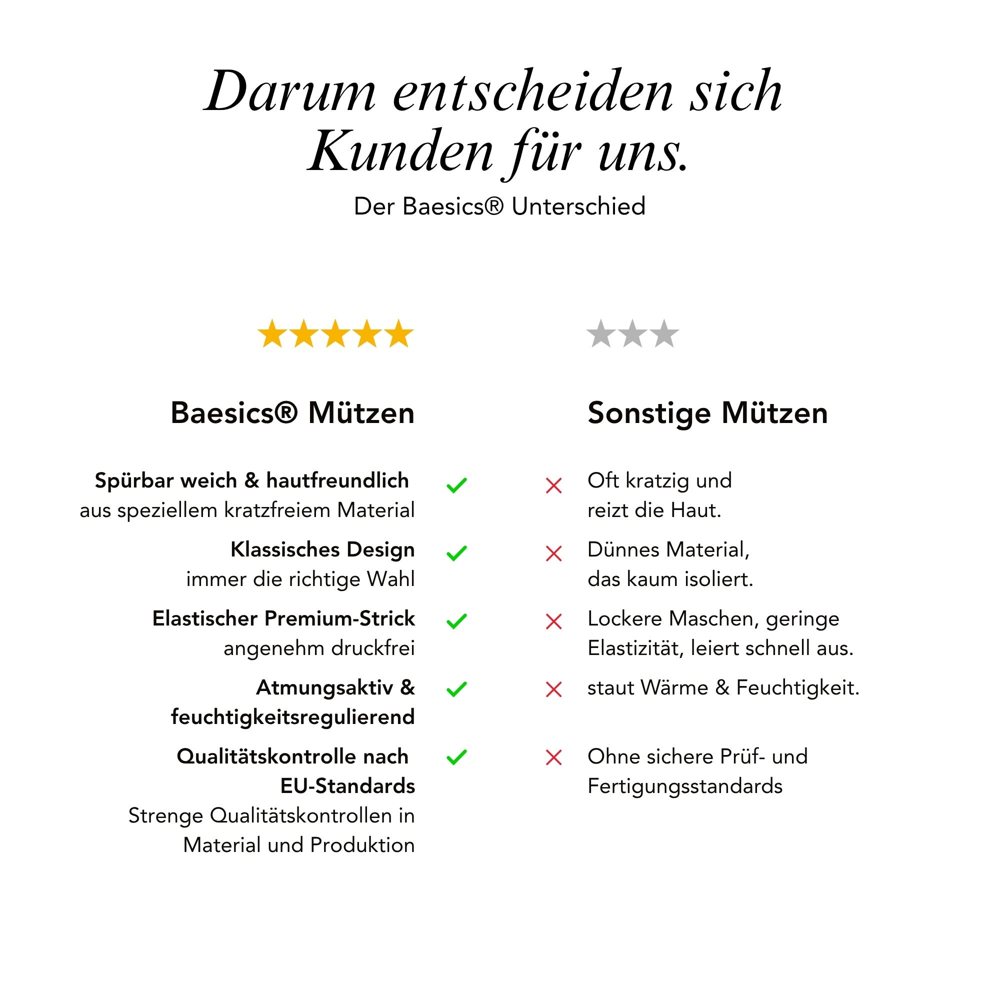 Baesics Wintermütze Schneeflocke – Beanie mit Fleecefutter, Bild 5