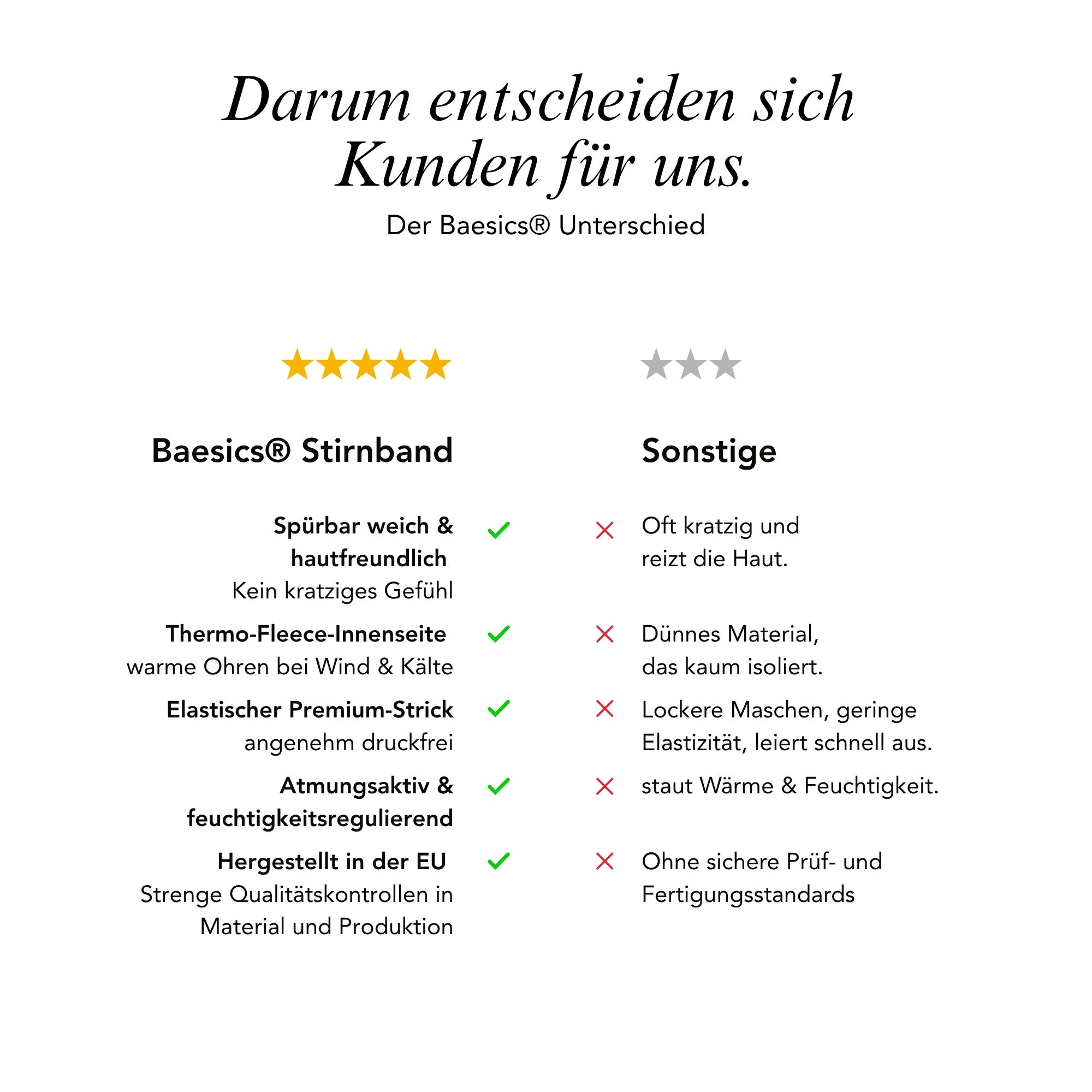 Baesics Stirnband Winter – Ohrenwärmer mit Fleecefutter, Bild 6