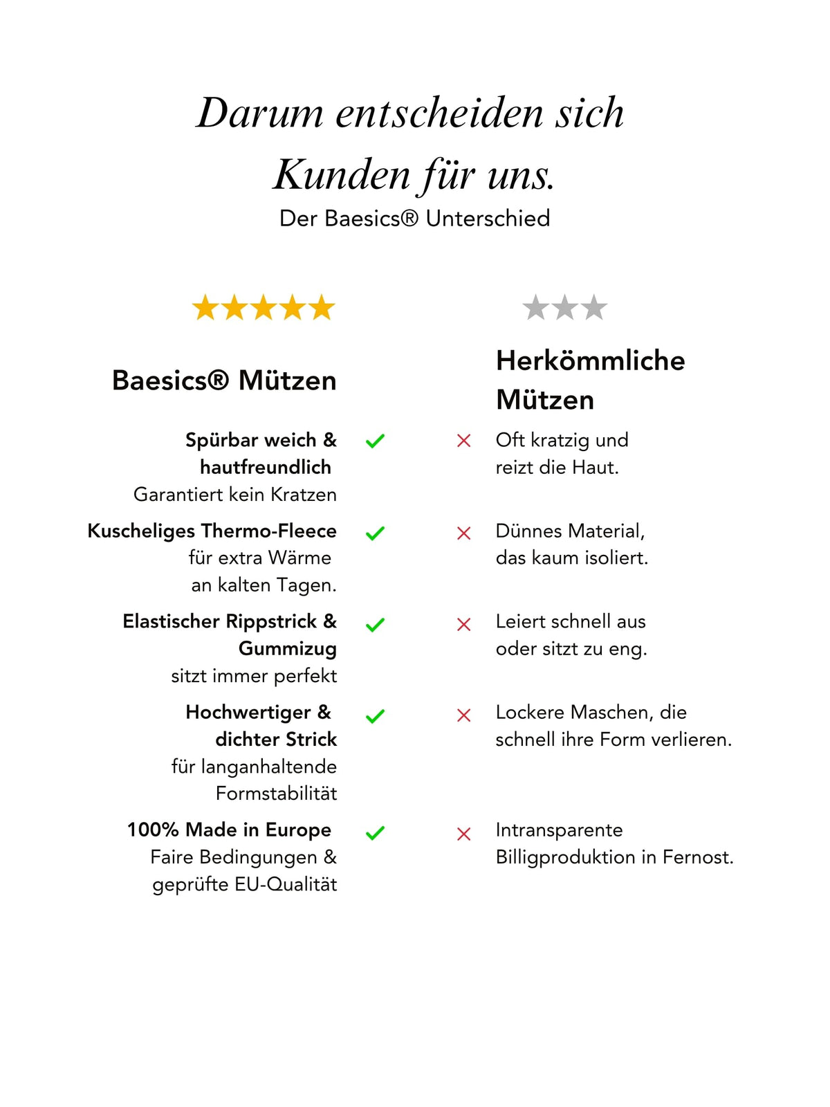 Bommelmütze mit Schirm Detail 4