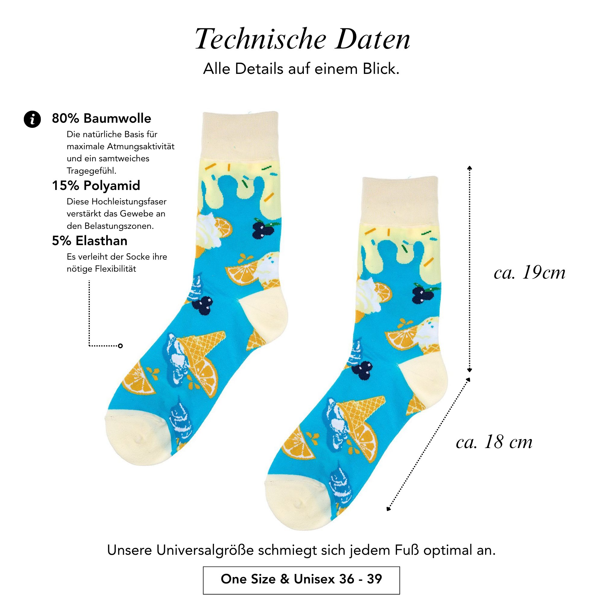 Fancy Socken Gelato Mint