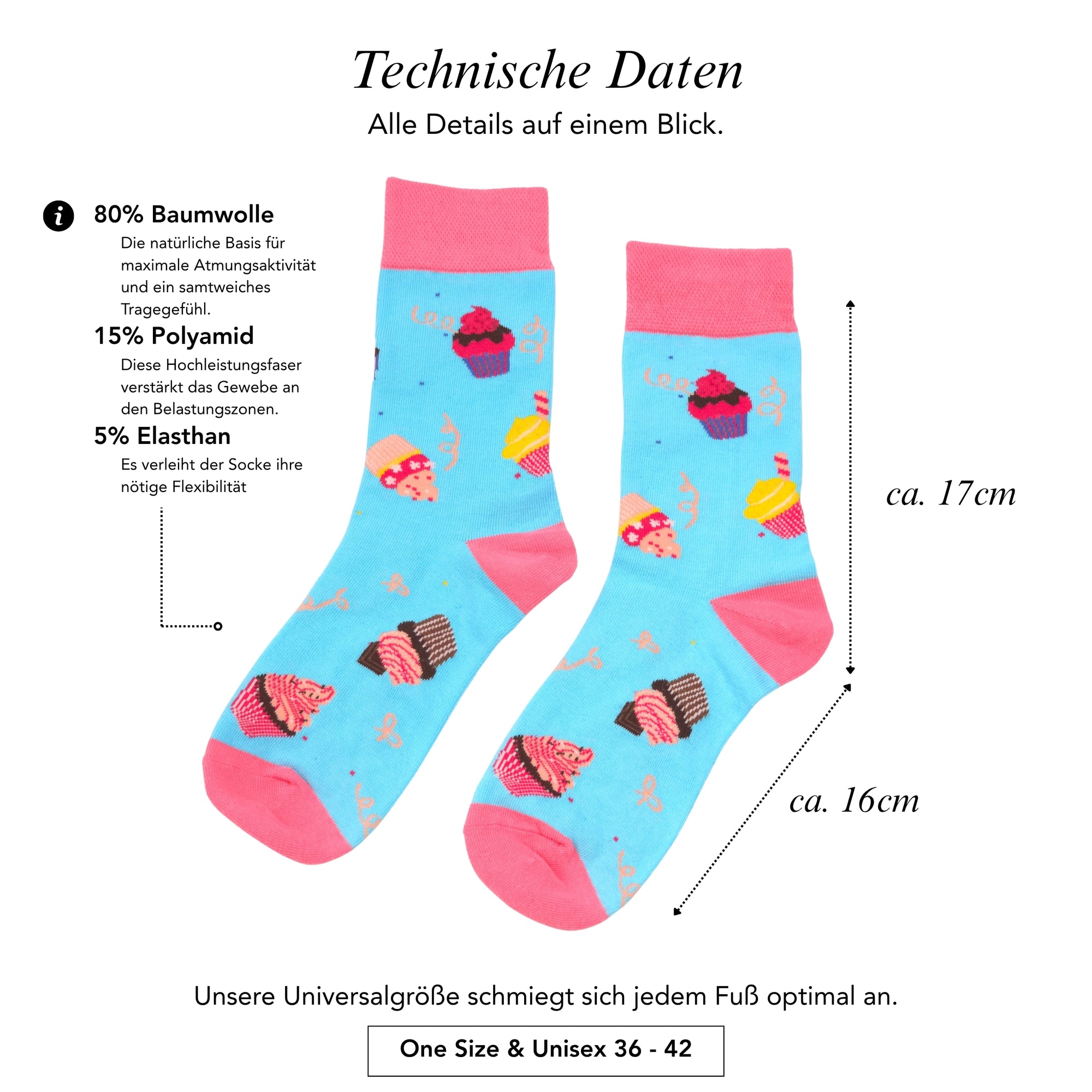 Fancy Socken Muffins