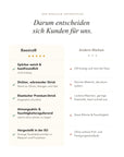 Baesics® Balaclava Kapuzenschal
