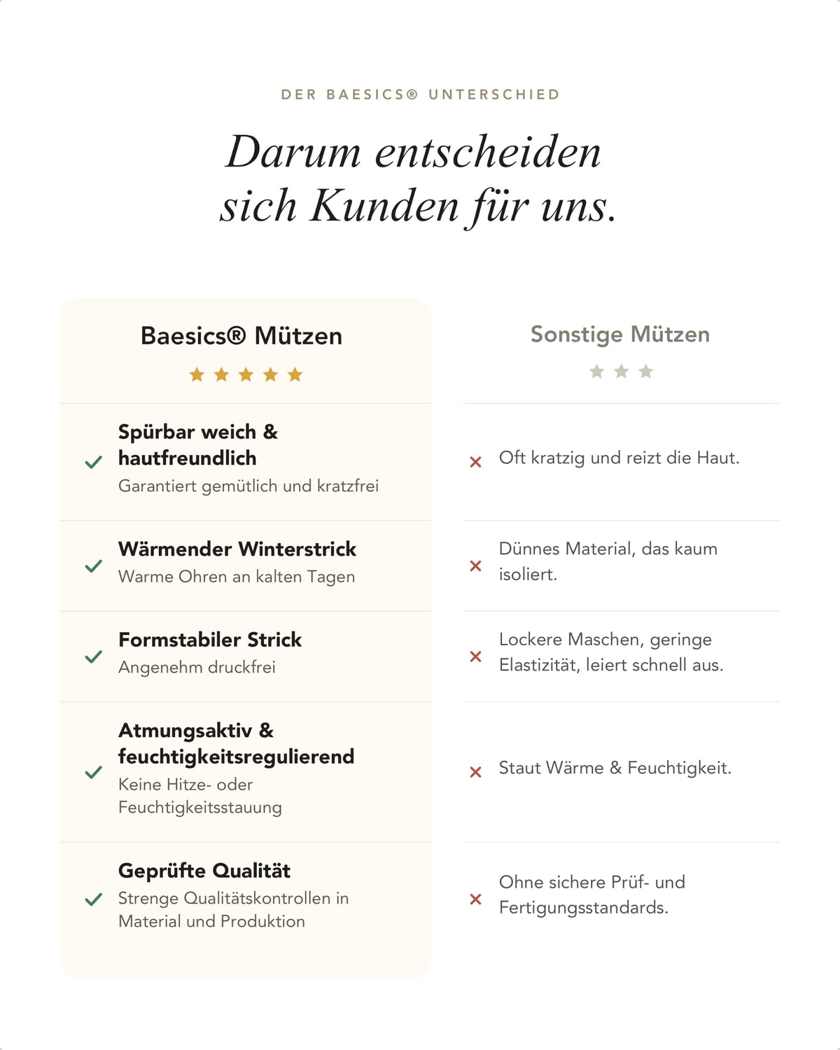 Baesics® Bommelmütze Herz