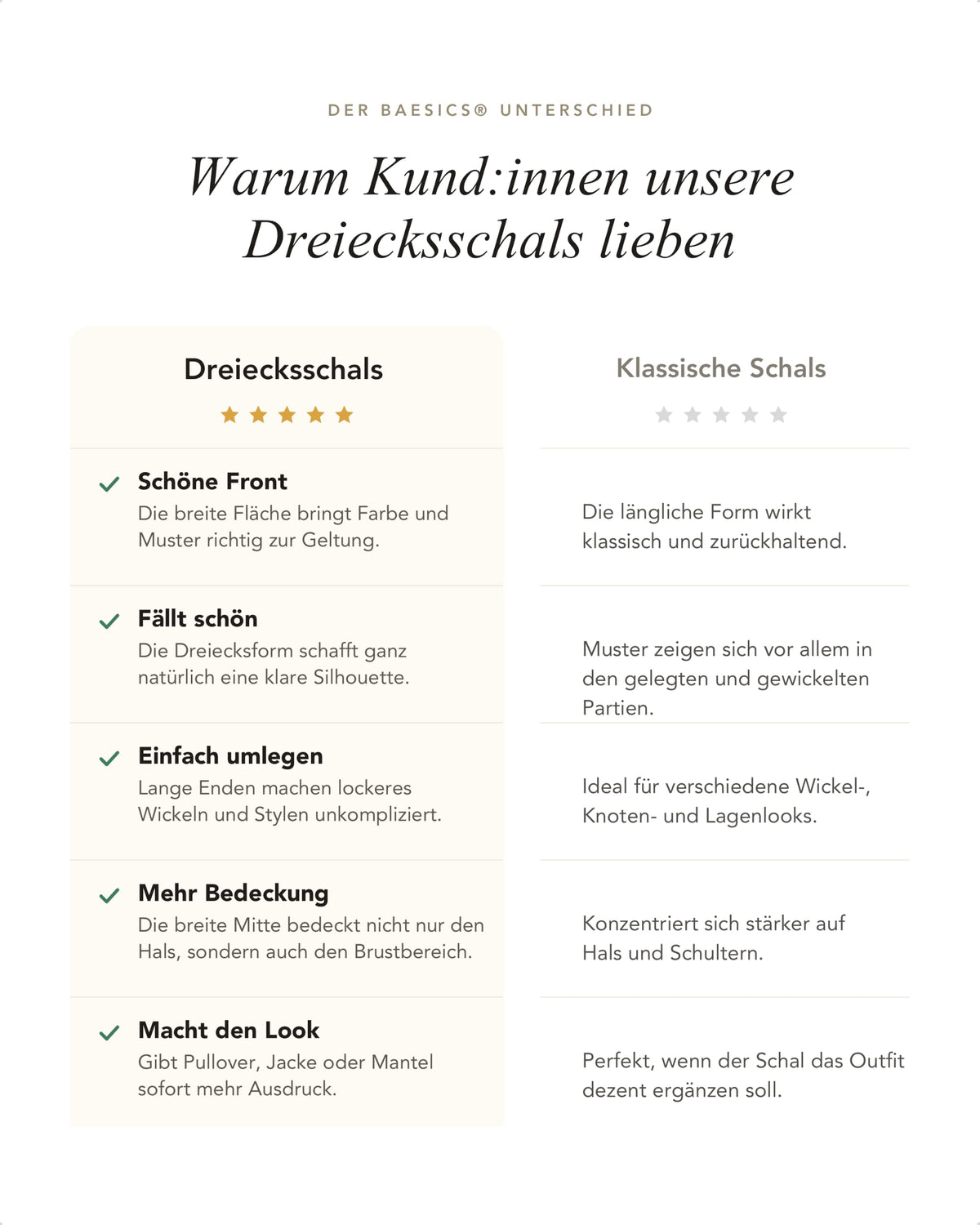 Baesics® Dreieckstuch XXL Damen