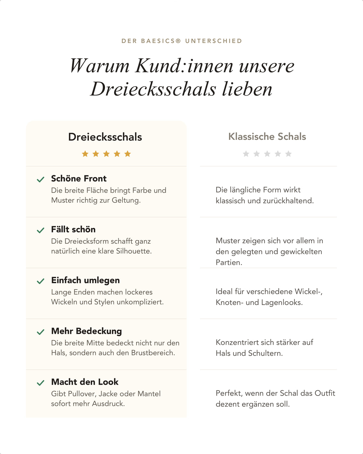 Baesics® Dreieckstuch Zebra Damen