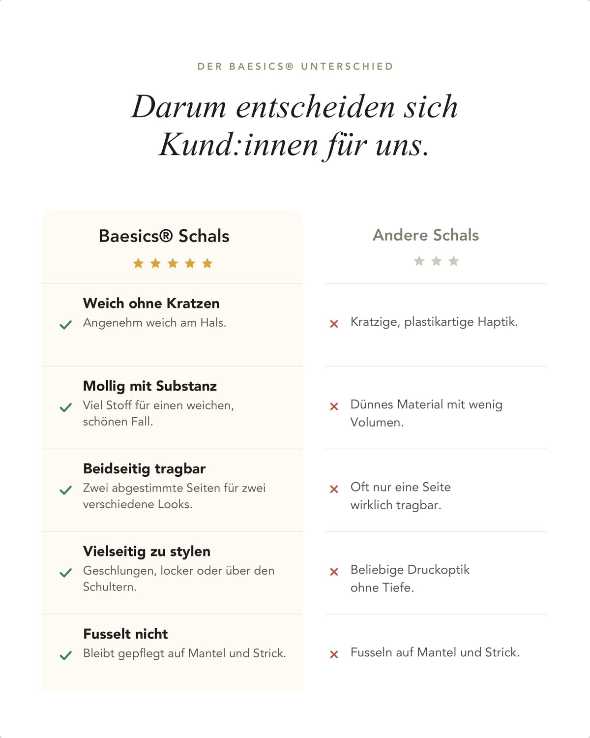 Baesics® Herz Schal Jacquard