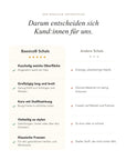 Baesics® Softschal Karo