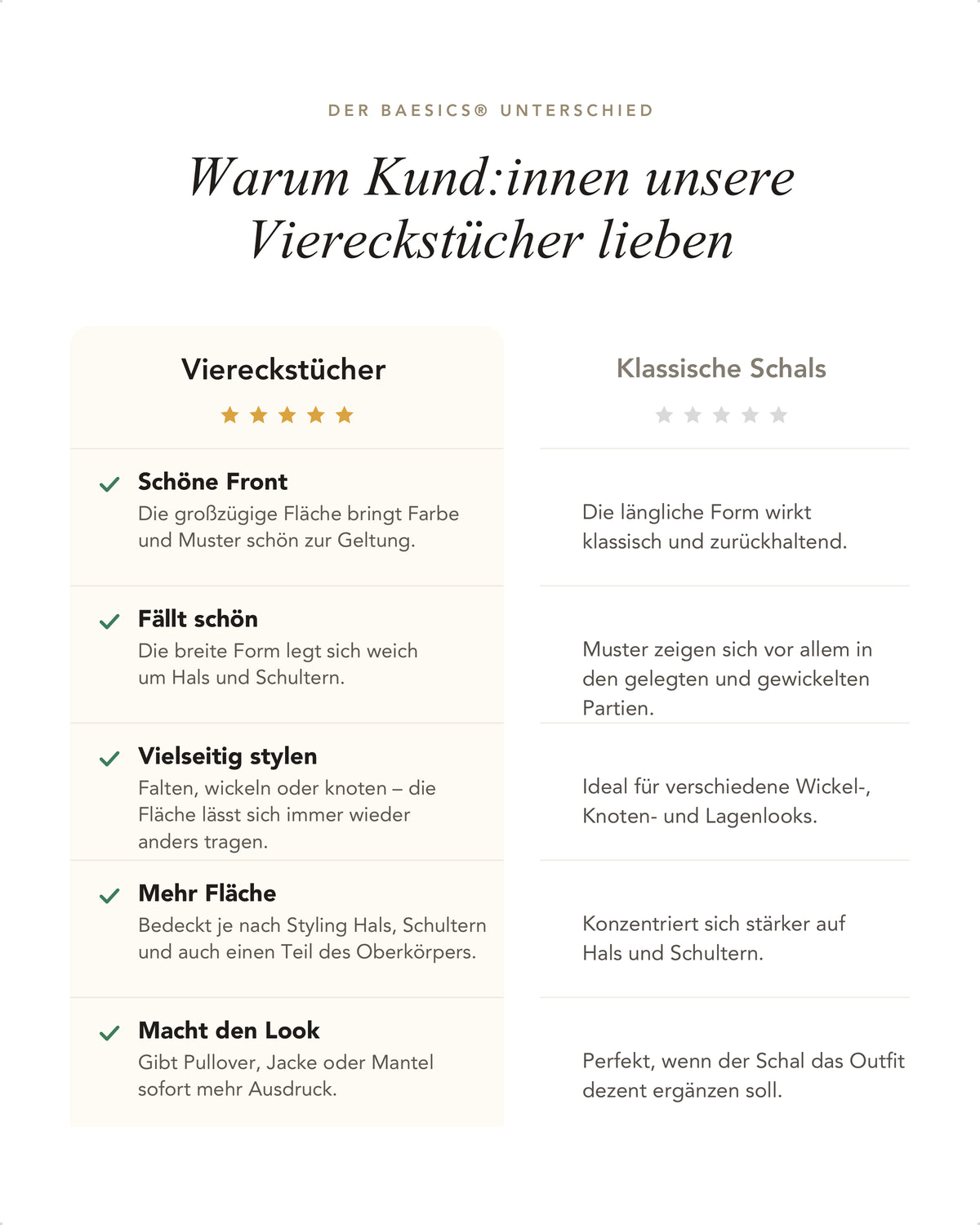 Baesics® Viereckstuch Paisley Damen