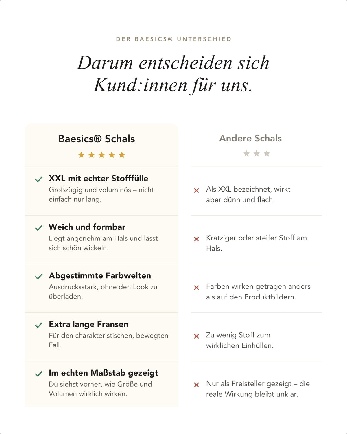 Baesics® XXL Schal Karo